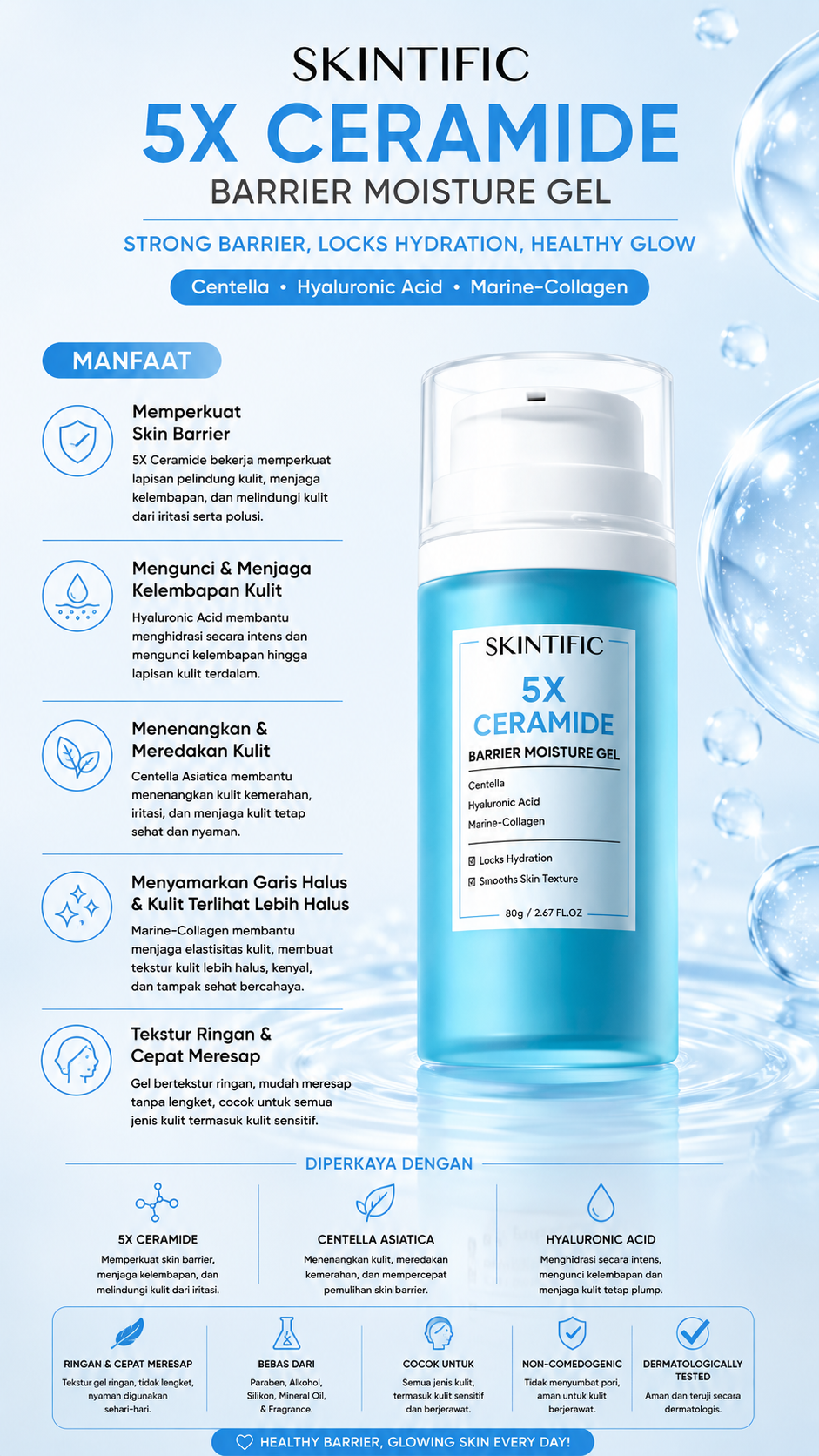 SKINTIFIC 5X CERAMIDE REPAIR MOIST GEL 80GR