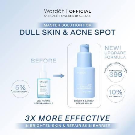 WARDAH SYMRADIANCE 399 10% NIACINAMIDE SERUM 15ML