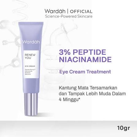 WARDAH RENEW YOU ANTI AGING EYE CREAM 10ML