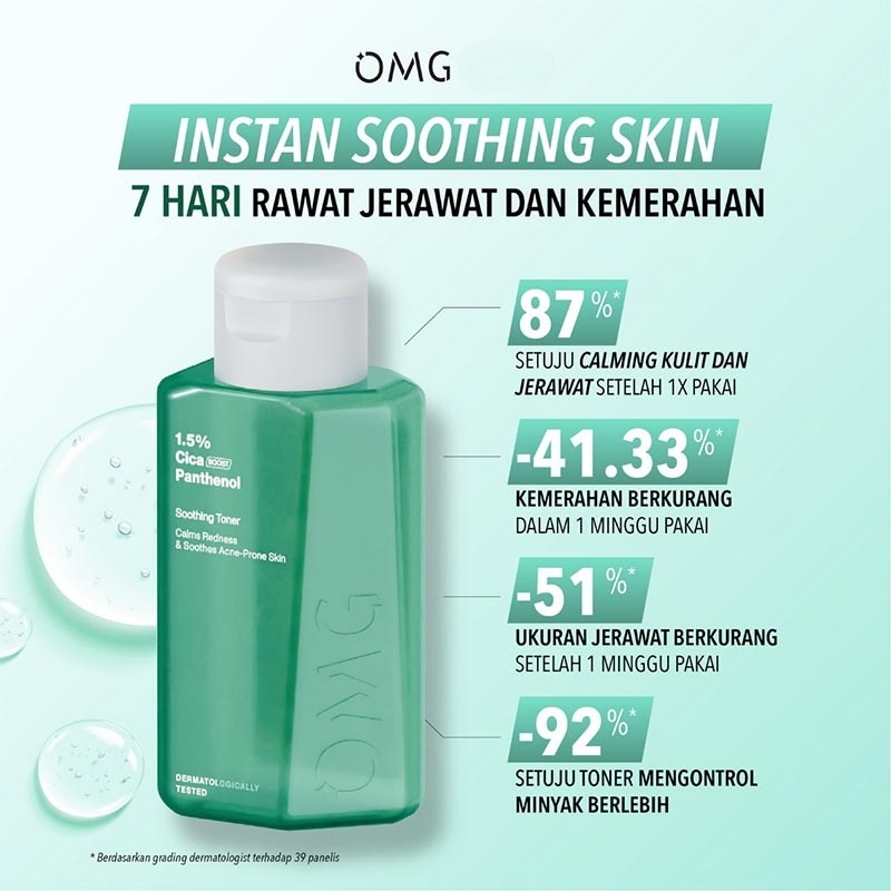OMG 1.5% CICA PANTHENOL SOOTHING TONER 75ML